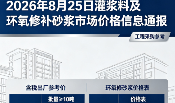 海尾镇2026年8月25日灌浆料及环氧修补砂浆市场价格信息通报